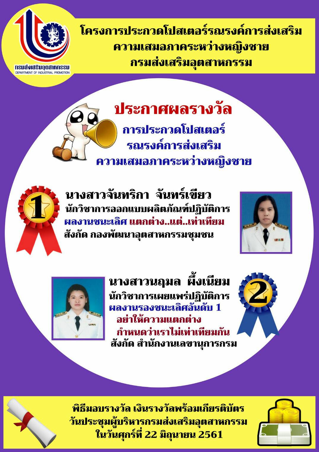 ประกาศผลรางวัลประกวดโปสเตอร์ Gender
